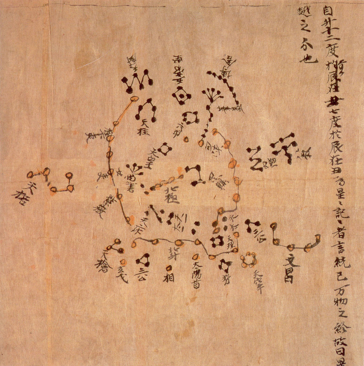 Dunhuang Star Chart, c. AD 649–684